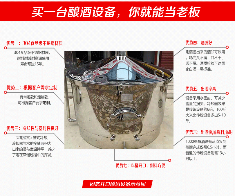 家庭釀酒設備,小型釀酒設備,白酒設備,釀酒設備